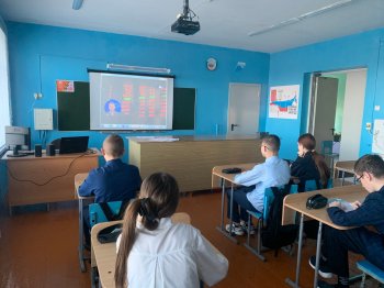 Россия мои горизонты!